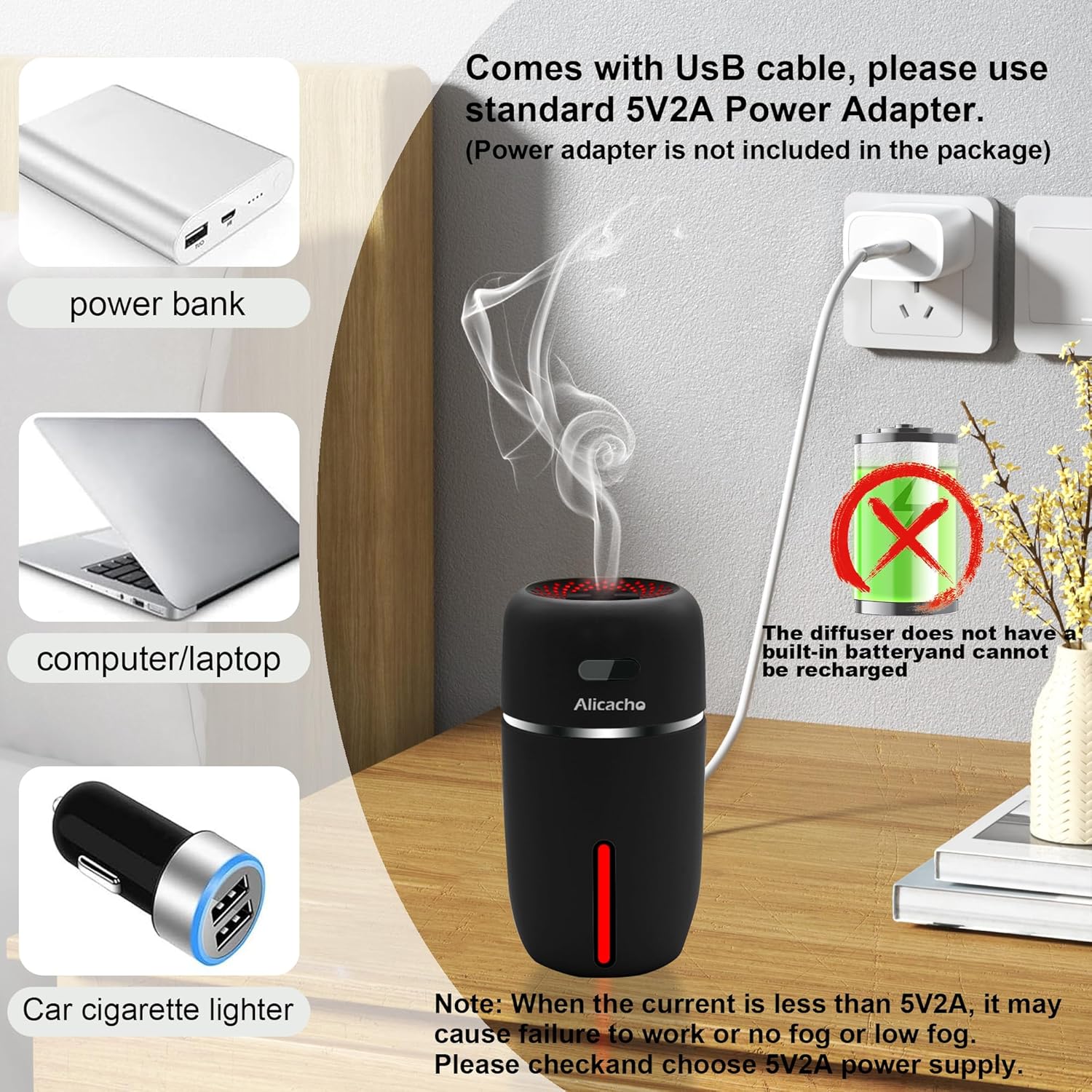 Car Air Mini USB Humidifier 200ml – Ultrasonic Cool Mist Humidifier with 7 Color LED Light